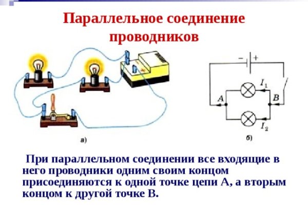 Кракен маркетплейс откуда взялся